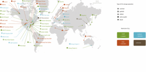 CO2 storage projects worldwide.